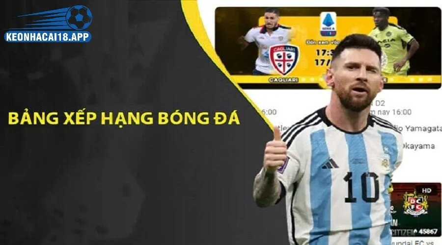 cập nhật bxh bóng đá mới nhất của các giải đấu hàng đầu hôm nay 